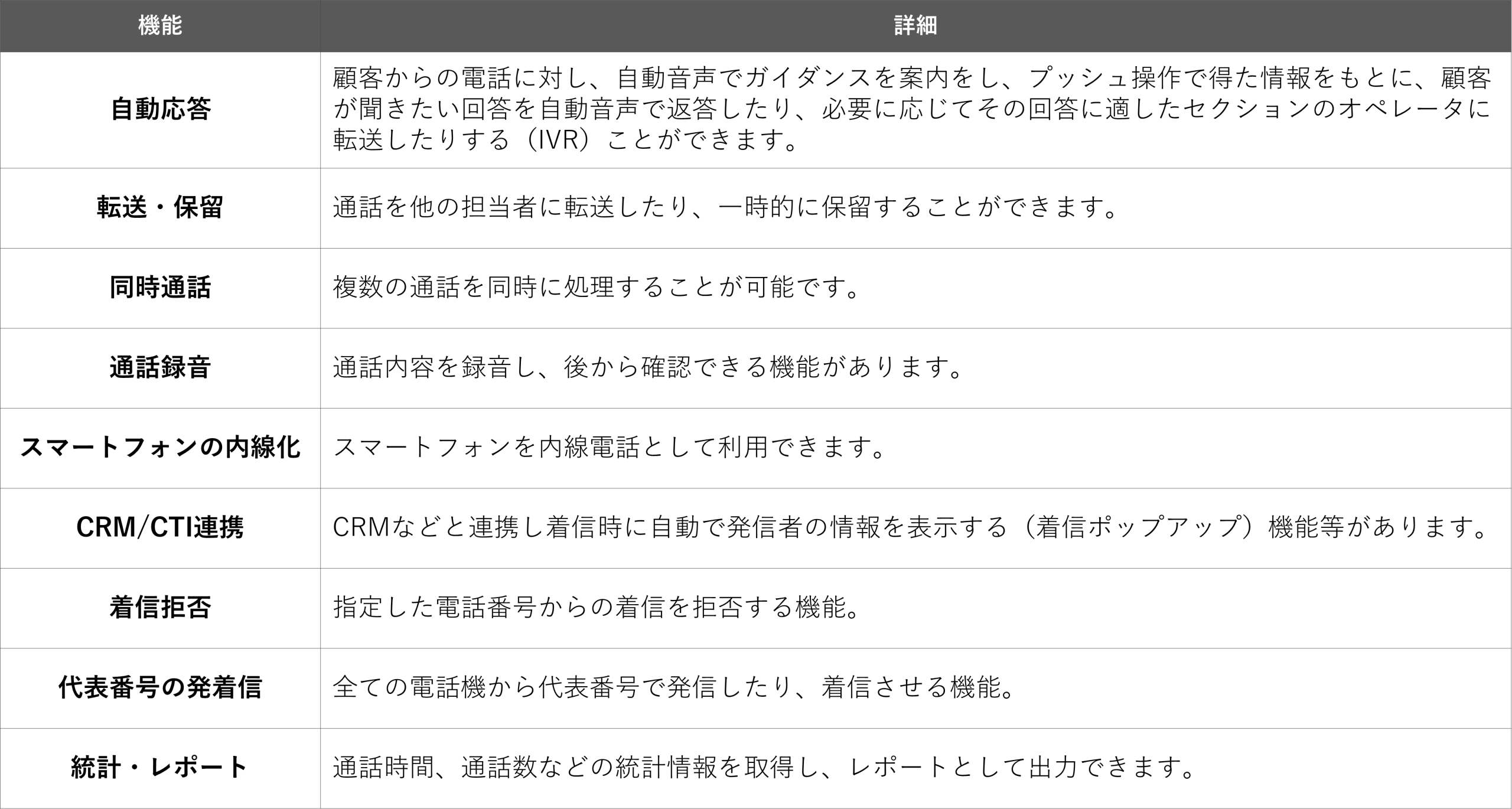 PBXブログ用画像