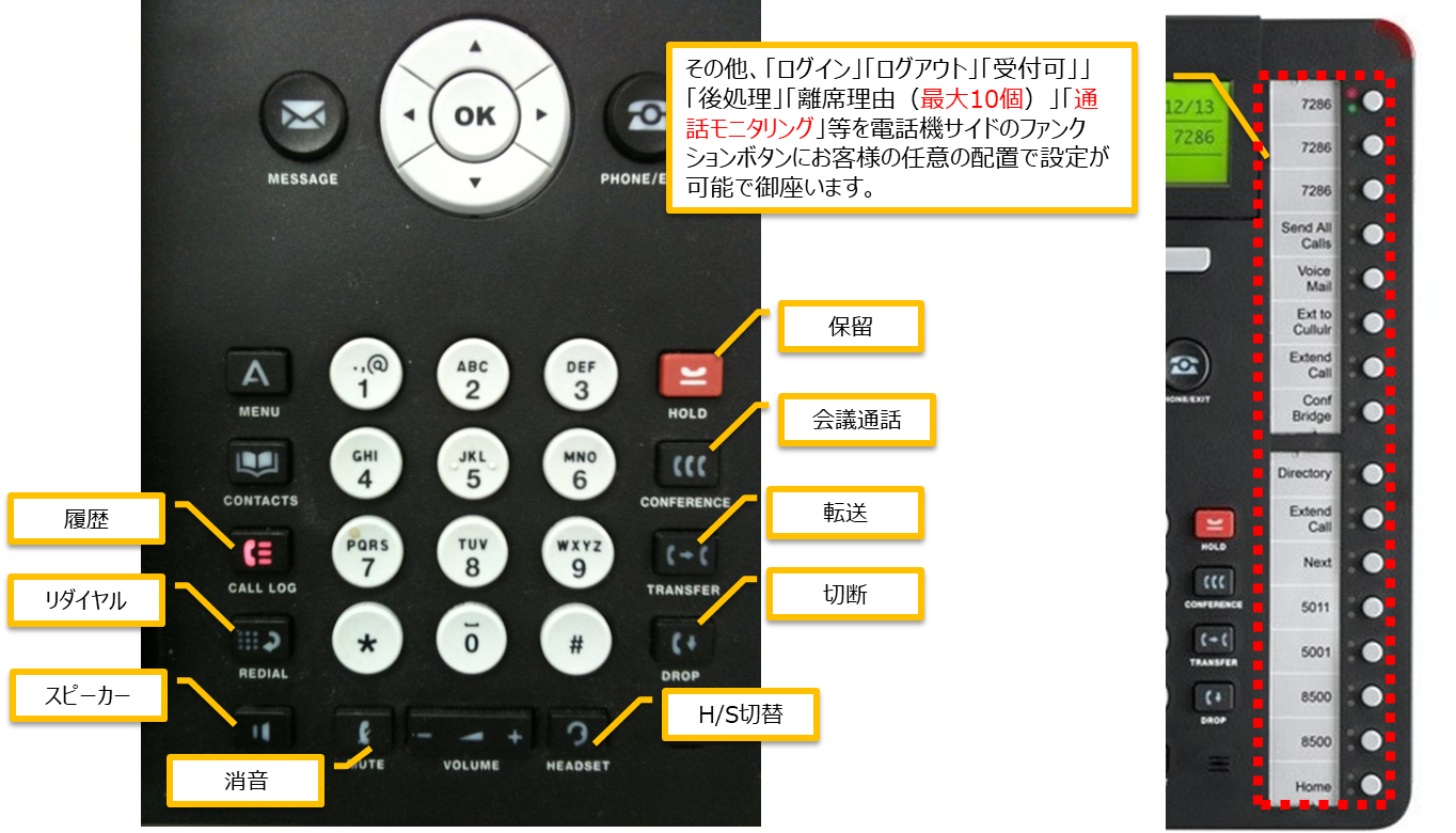 機能ボタンの説明画像